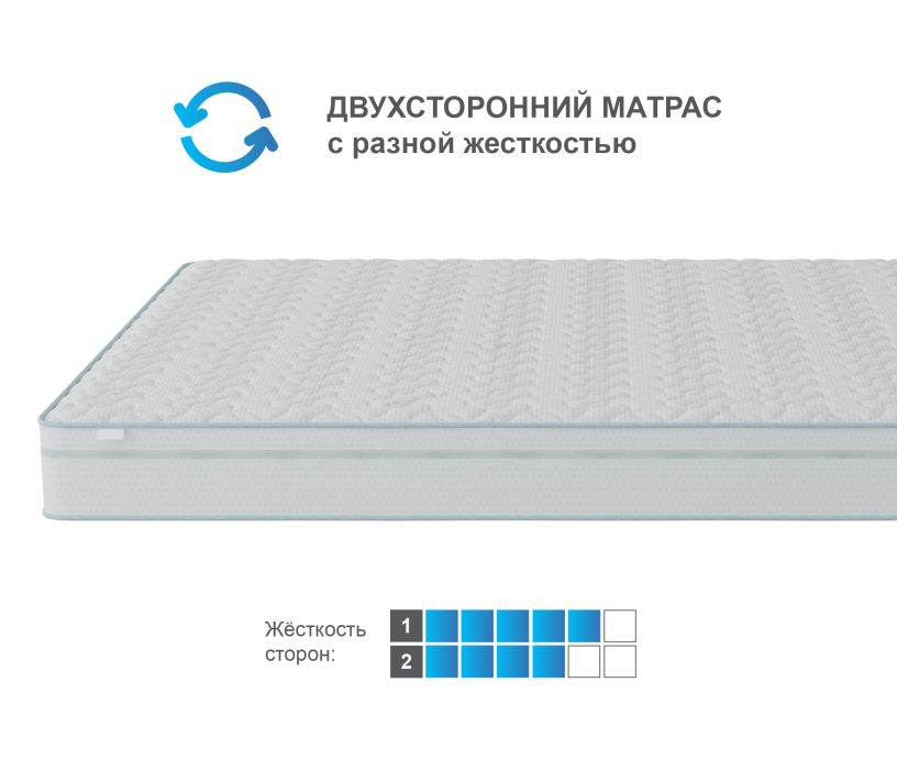 Другие размеры, Матрас Тропикана-Агама в чехле Cooler 1400х1900