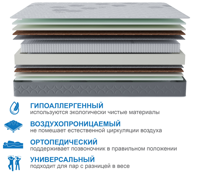 900 x 1900, Матрас Слип-Соната  900х1900