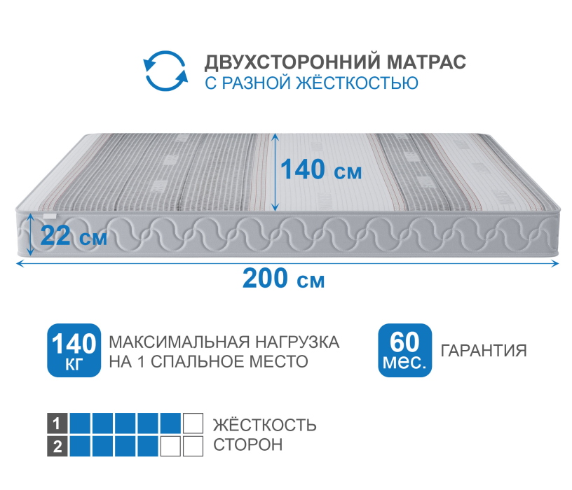 1400 x 2000, Матрас Тропикана-Агама в чехле Magnetic 1400х2000