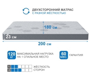 Столлайн / Матрас Корсика-Зодиак 1800х2000