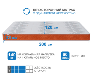 Столлайн / Матрас Сити-Мадрид в чехле Warmer 1200х2000