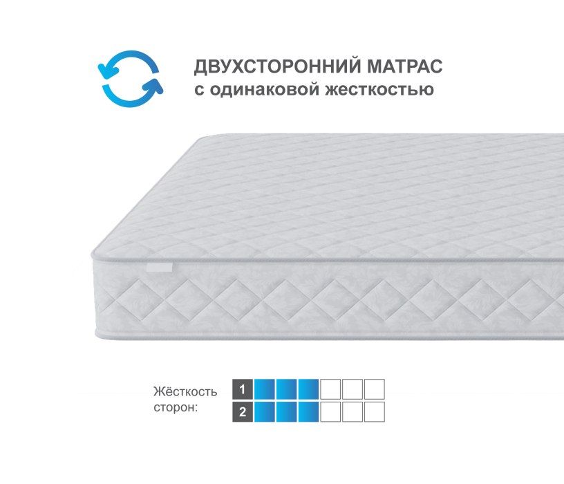 900 x 2000, Матрас Классик-Оптима 900*2000