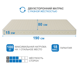 Матрас Сити - Севилья 800*1900