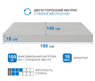 Столлайн / Матрас Корсика-Релакс 1400х1900