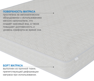 Столлайн / Матрас Сити-Кампильо 1400х2000