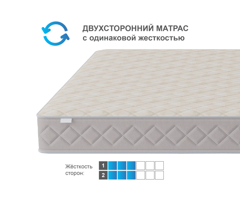 1600 x 2000, Матрас Столплит Сити - Валенсия 1600*2000