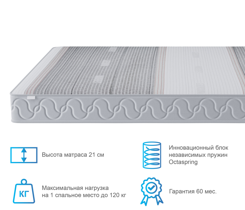 В скрутке, Матрас Корсика-Зодиак в чехле Magnetic в скрутке 1400х1900