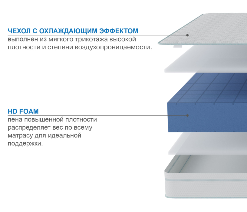 Другие размеры, Матрас Премиум-Ориент в чехле Cooler 900х1900