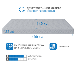 Столлайн / Матрас Классик-Кармен 1400х1900