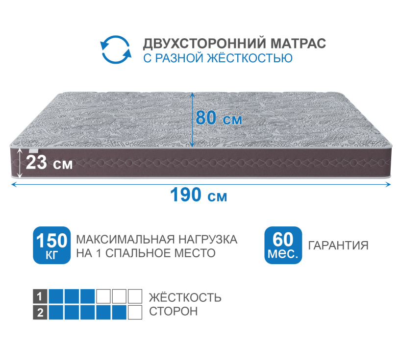 В скрутке, Матрас Здоровый сон-Макс в скрутке 800х1900