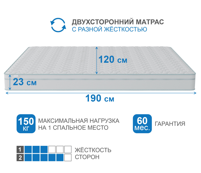 В скрутке, Матрас Здоровый сон-Макс в чехле Cooler в скрутке 1200х1900