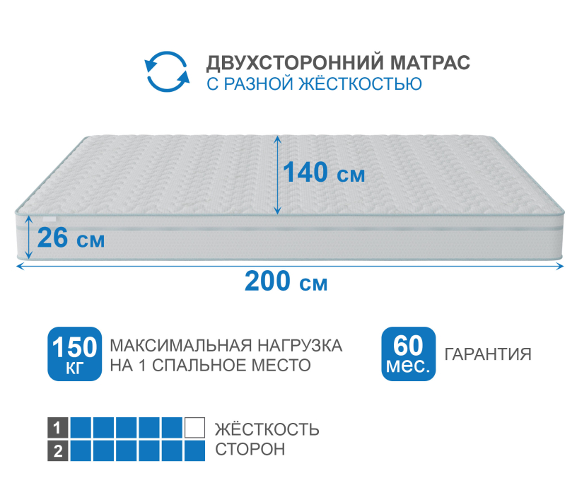 1400 x 2000, Матрас Наслаждение-Рафаэль в чехле Cooler 1400х2000