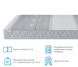 Столлайн / Матрас Корсика-Эффект в чехле Magnetic 900х1900
