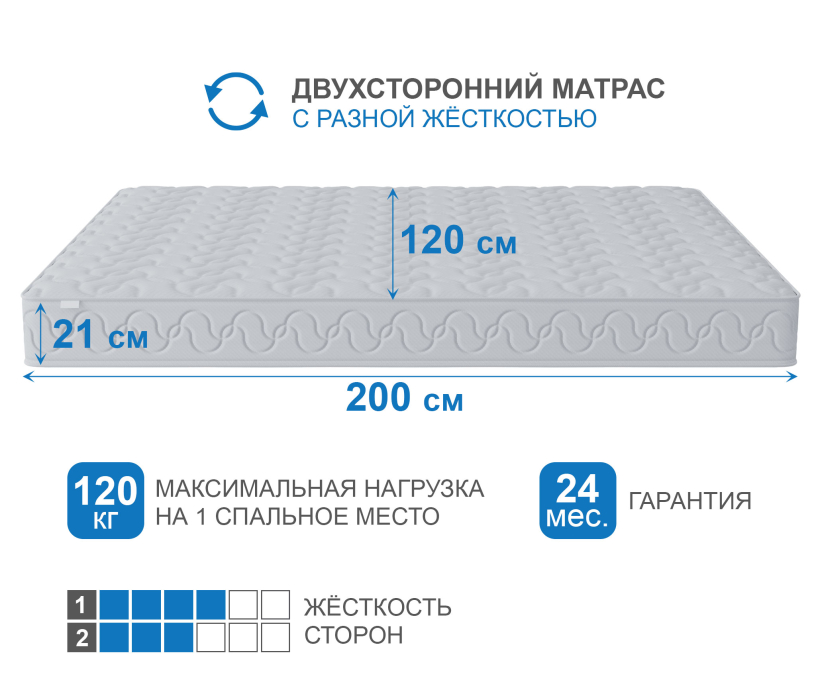 1200 x 2000, Матрас Тропикана-Вивальди 1200х2000