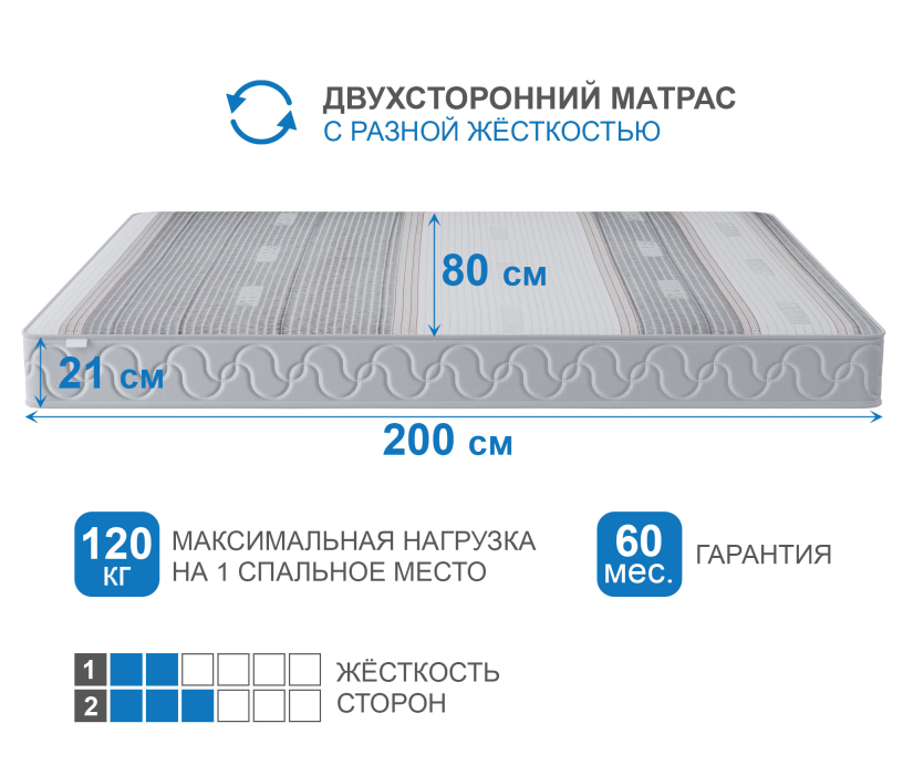 800 x 2000, Матрас Корсика-Зодиак в чехле Magnetic в скрутке 800х2000