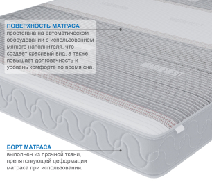 Столлайн / Матрас Премиум-Ориент в чехле Magnetic 1200х2000