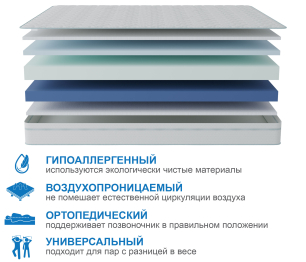 Столлайн / Матрас Здоровый сон-Макс в чехле Cooler в скрутке 800х2000