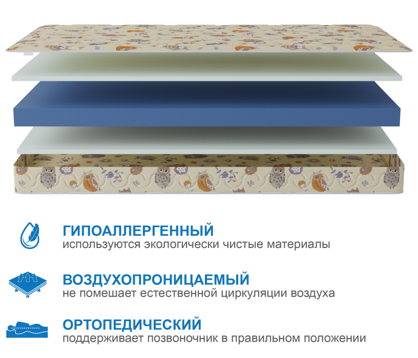 Матрасы, Матрас Здоровый сон-Дельфин в скрутке 800х2000