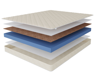 Столлайн / Матрас Слип-Мотив 900х2000