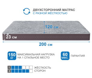 Столлайн / Матрас Здоровый сон-Макс в скрутке 1200х2000