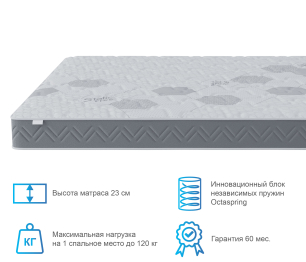 Столлайн / Матрас Корсика-Зодиак 1400х2000