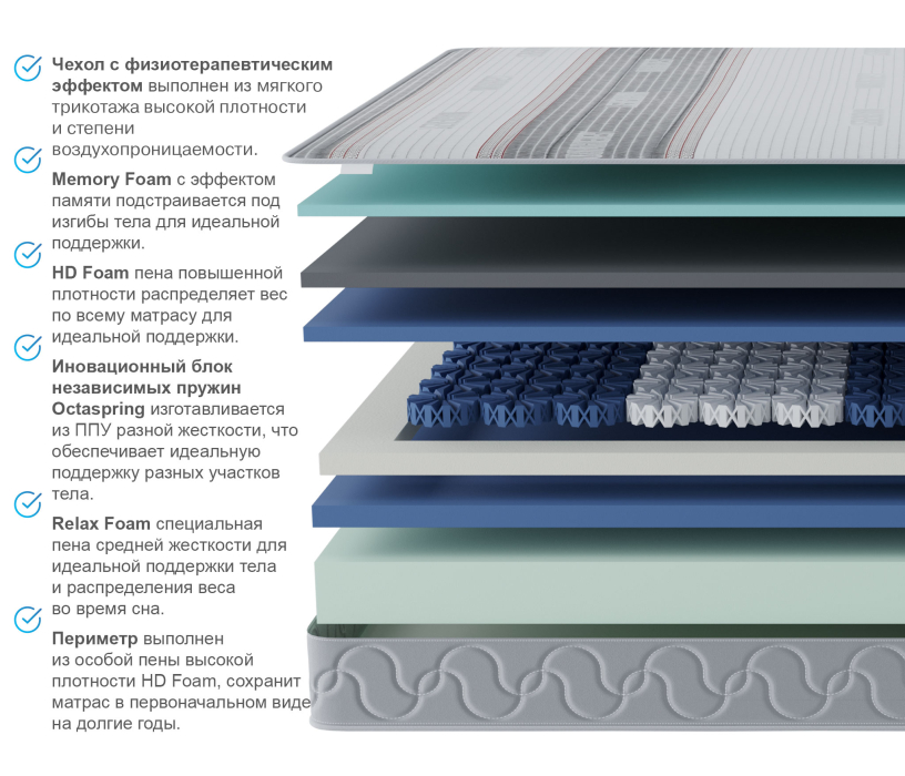 Другие размеры, Матрас Корсика-Эффект в чехле Magnetic в скрутке 1600х1900