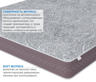 Столлайн / Матрас Здоровый сон-Макс в скрутке 1600х2000