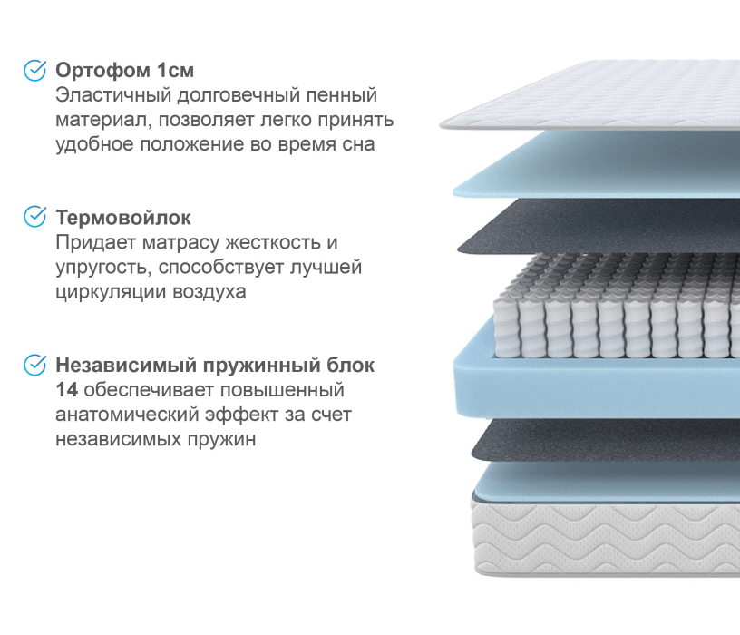 800 x 2000, Матрас Орматек Идеал 80*200