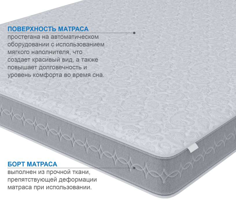 1400 x 2000, Матрас Сити-Генуя 1400х2000