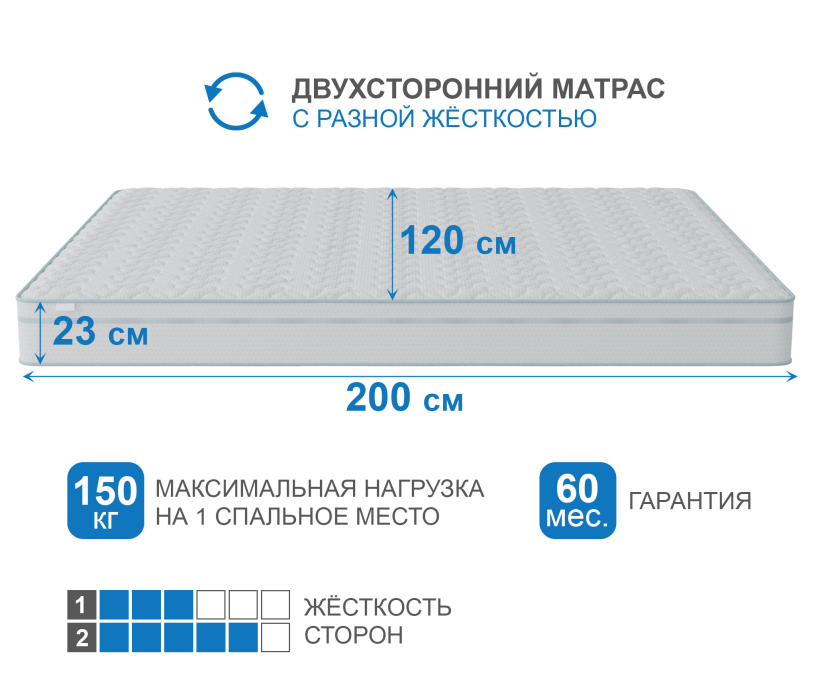 В скрутке, Матрас Здоровый сон-Макс в чехле Cooler в скрутке 1200х2000