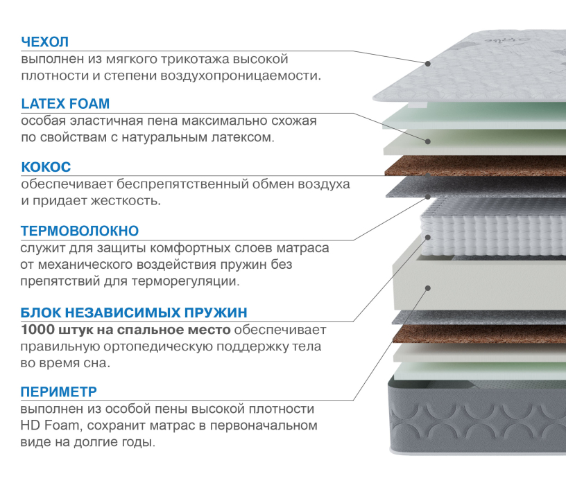 900 x 1900, Матрас Слип-Соната  900х1900