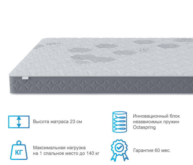 Пружинные матрасы, Матрас Корсика-Эффект 1200х2000