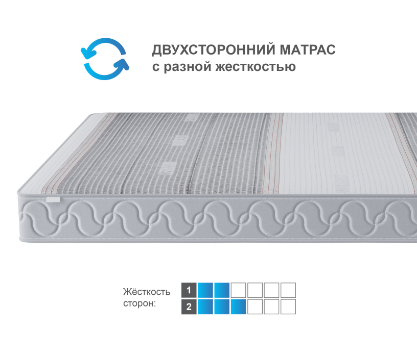 1400 x 2000, Матрас Корсика-Зодиак в чехле Magnetic в скрутке 1400х2000