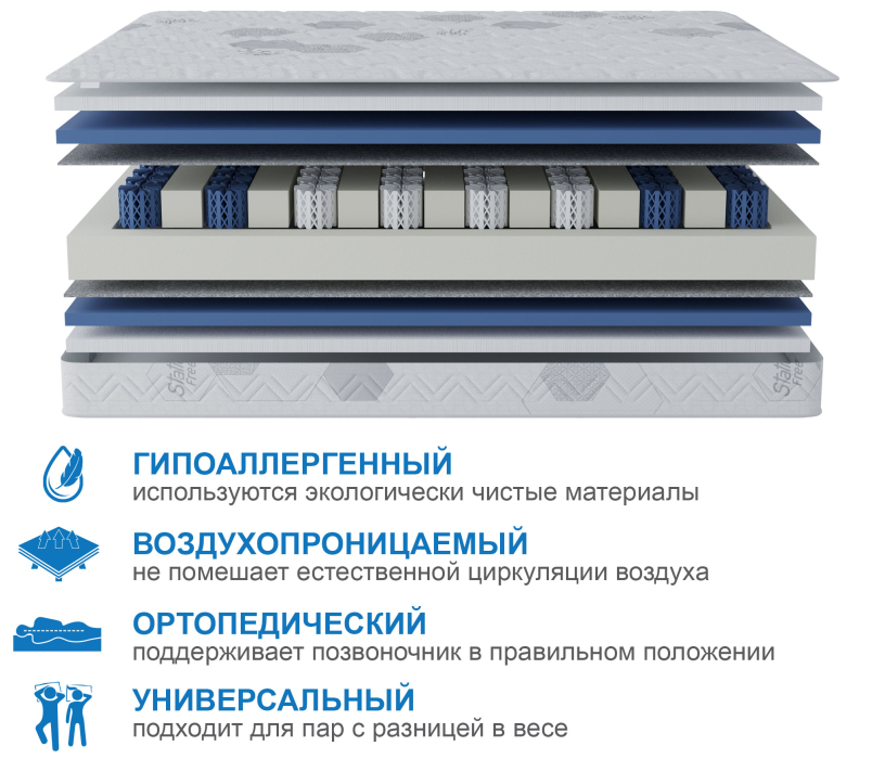 800 x 2000, Матрас Сити-Альмерия в скрутке 800*2000