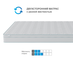 Столлайн / Матрас Корсика-Зодиак в чехле Cooler в скрутке 1200х1900