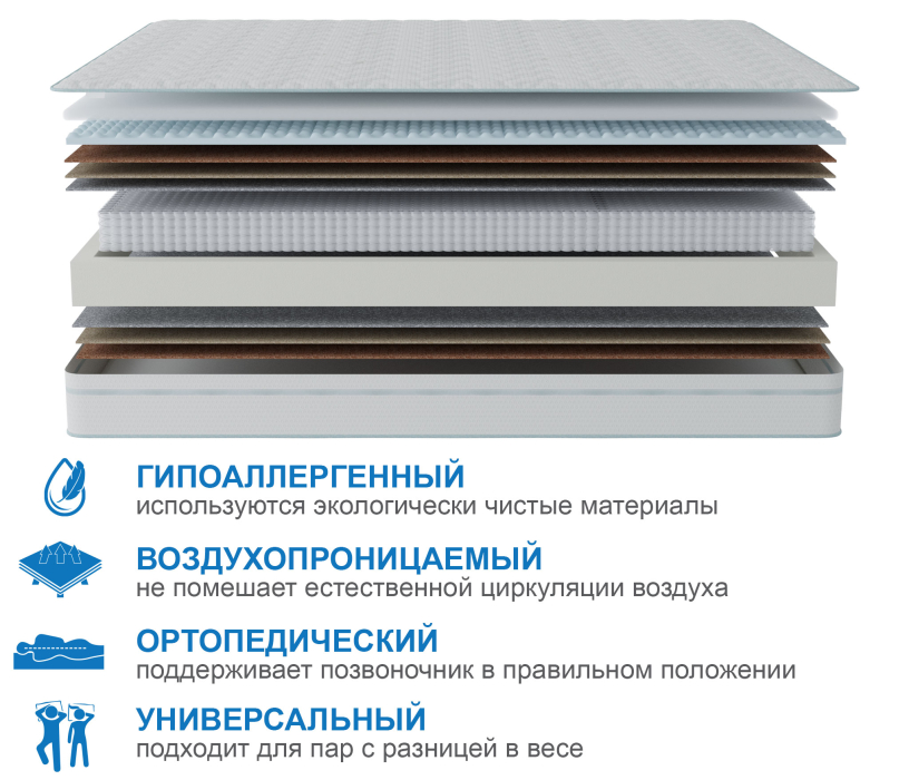 900 x 2000, Матрас Наслаждение-Рафаэль в чехле Cooler 900х2000