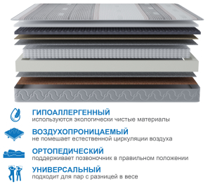 Столлайн / Матрас Сити-Генуя в чехле Magnetic 1600х1900