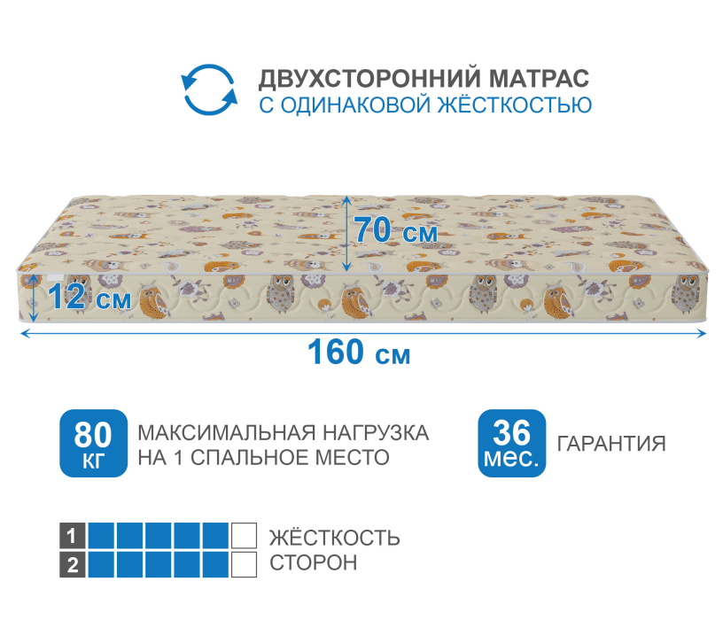 Матрасы, Матрас Здоровый сон-Дельфин в скрутке 700х1600