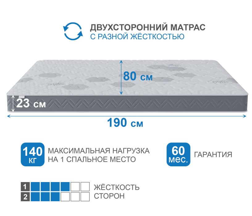Пружинные матрасы, Матрас Корсика-Эффект 800х1900