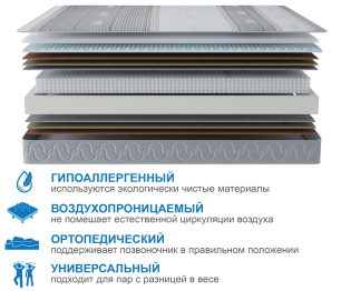 Столлайн / Матрас Наслаждение-Рафаэль в чехле Magnetic 1400х1900
