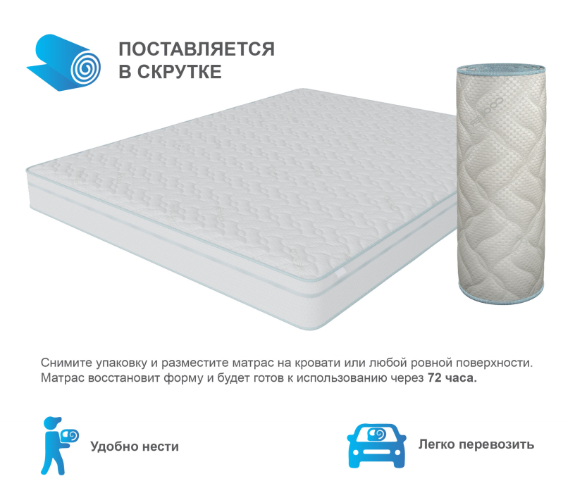 В скрутке, Матрас Сити-Альмерия в чехле Cooler в скрутке 800х1900