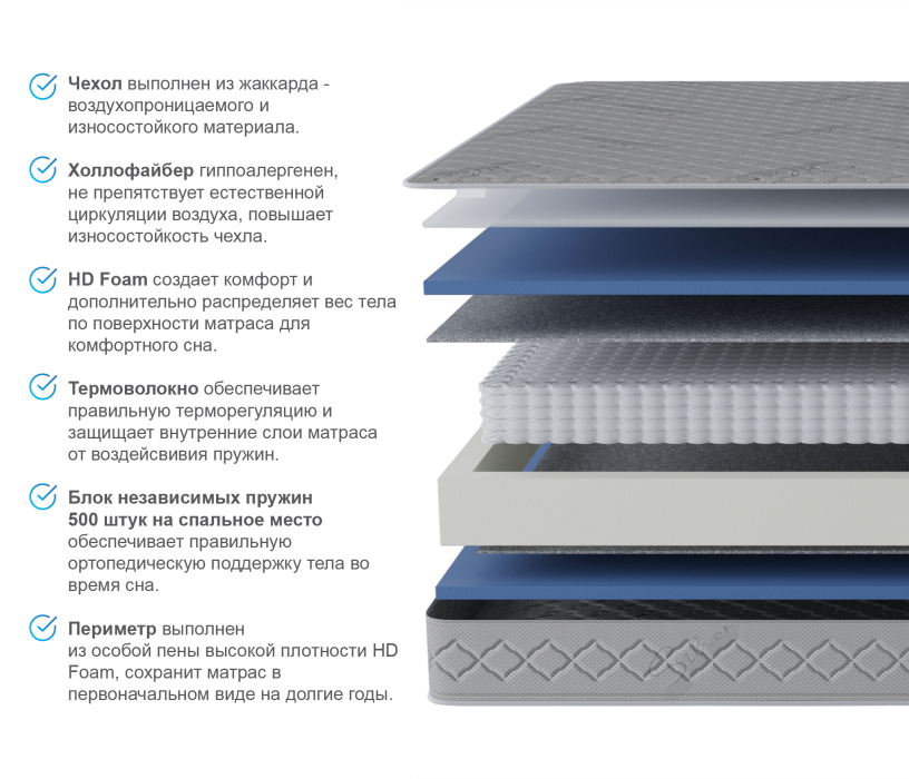 900 x 2000, Матрас Сити - Бормио 900*2000