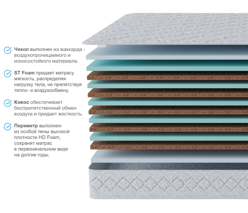 900 x 2000, Матрас Тропикана-Агама 900х2000