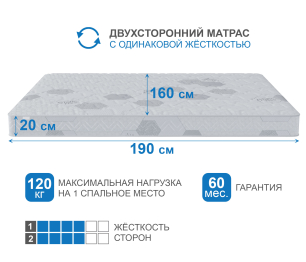 Столлайн / Матрас Сити-Альмерия в скрутке 1600х1900