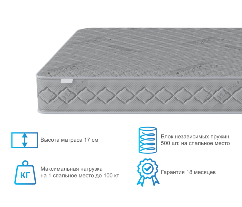 900 x 2000, Матрас Фиеста 900х2000