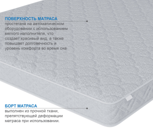 Столлайн / Матрас Классик-Кармен 1600х1900