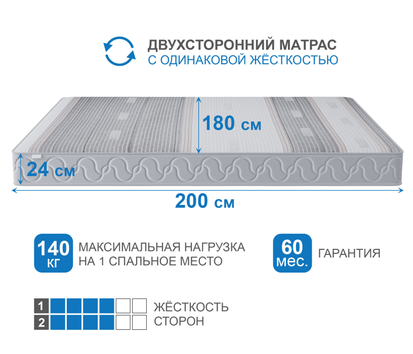 В скрутке, Матрас Премиум-Ориент в чехле Magnetic в скрутке 1800х2000