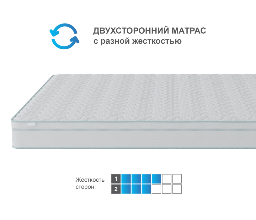 Другие размеры, Матрас Корсика-Эффект в чехле Cooler в скрутке 1800х2000