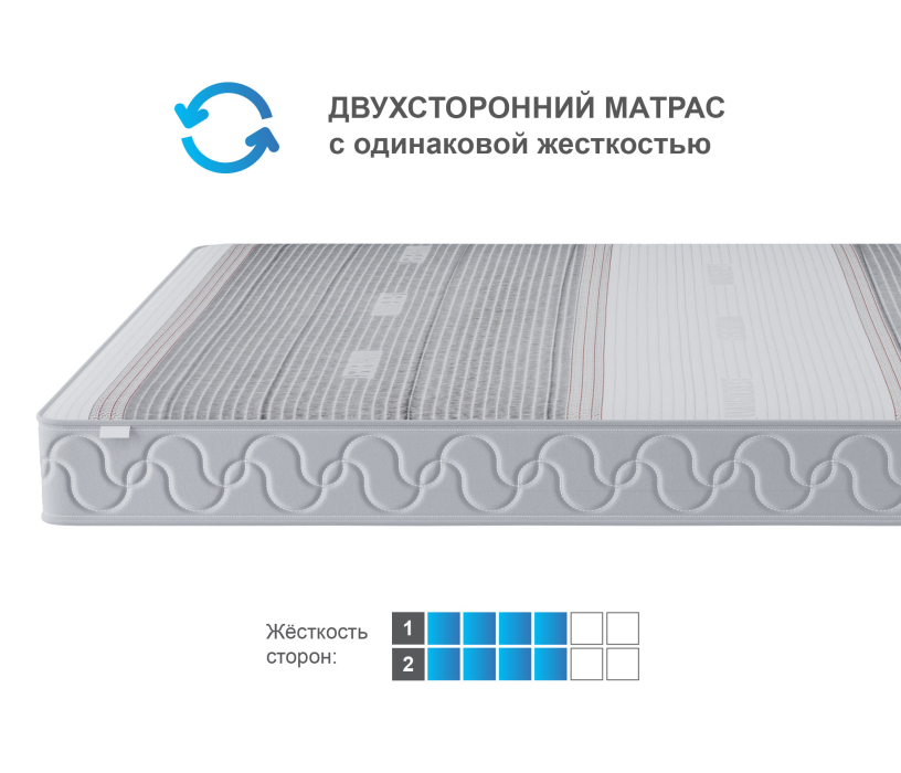 Другие размеры, Матрас Сити-Альмерия в чехле Magnetic 1400х1900