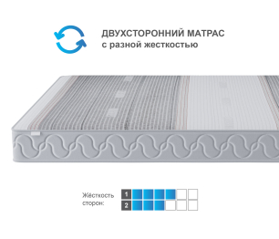 Столлайн / Матрас Корсика-Эффект в чехле Magnetic 900х1900